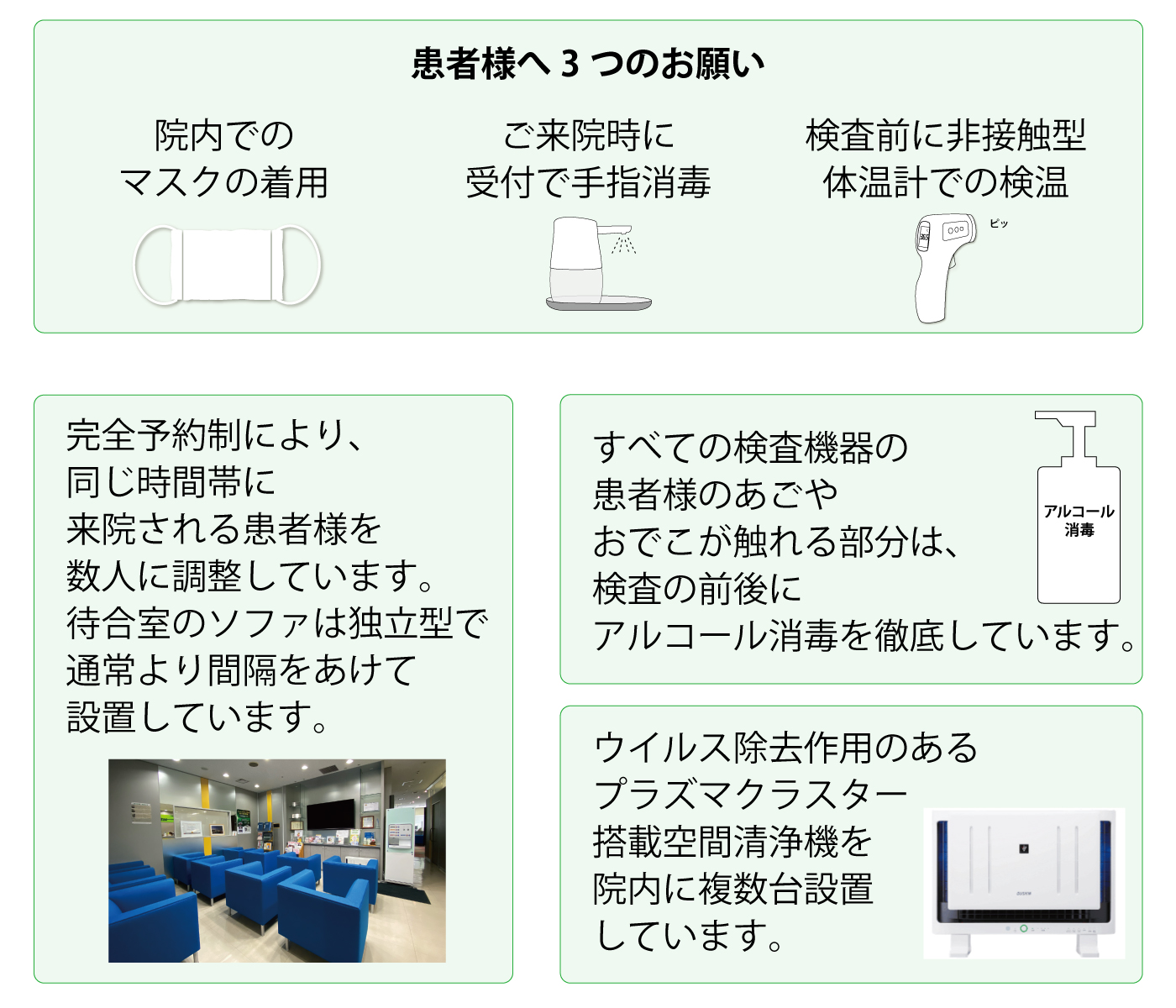 新型コロナウイルス感染防止対策